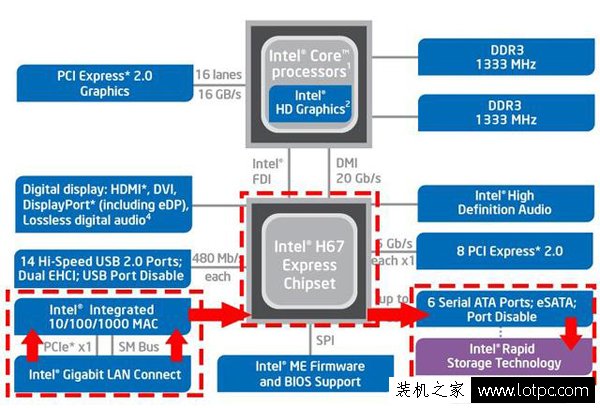 固态硬盘真的留有后门吗？浅谈电脑数据的安全性