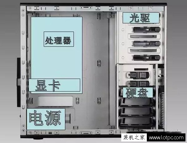 电脑机箱里的风扇是往外吹还是往内吹？