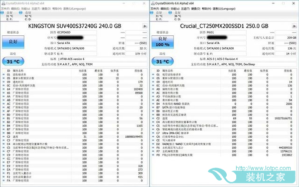 固态硬盘MLC和TLC颗粒哪个好？TCL与MLC固态硬盘性能对比测试