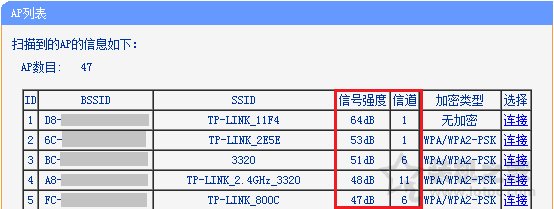 无线路由器信道是什么意思？无线路由器的信道设置多少最合理？