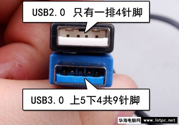如何辨别U盘是USB2.0还是USB3.0