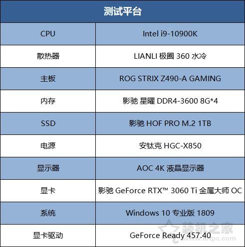 真香甜品级显卡！影驰RTX3060Ti金属大师OC显卡拆解与性能评测