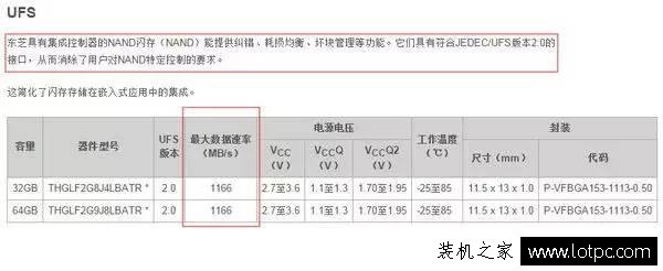 手机参数科普：eMMC 5.1和UFS 2.1区别有多大？