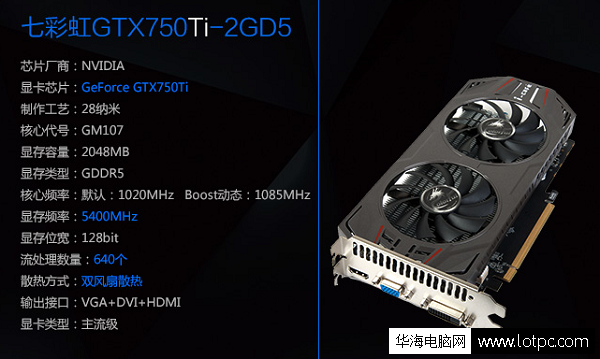 七彩虹GTX750Ti-2GD5独立显卡