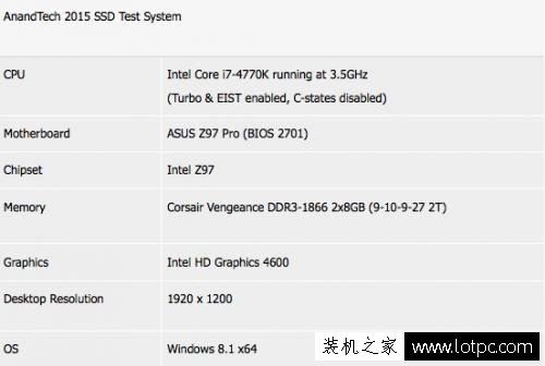 三星 960 EVO 1TB M.2 NVMe 固态硬盘评测