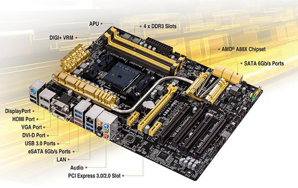 AMD880K配什么主板好 AMD 880K配什么显卡好