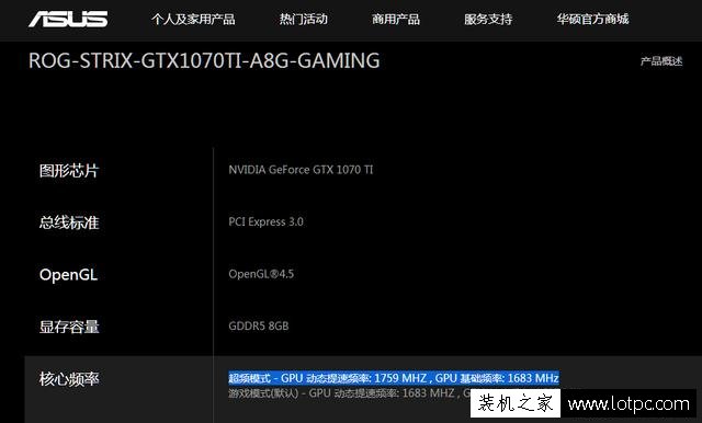 英伟达非公版GTX1070Ti显卡出厂频率被限制，但却被证实是多此一举