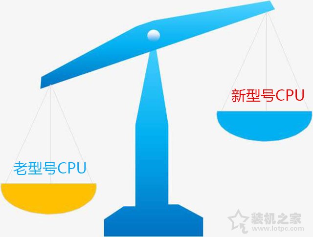 二手CPU值得买吗？购买二手CPU不想交智商税就看这篇文章