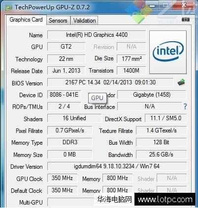 Intel HD Graphics 4400参数