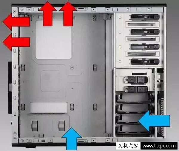 电脑机箱里的风扇是往外吹还是往内吹？