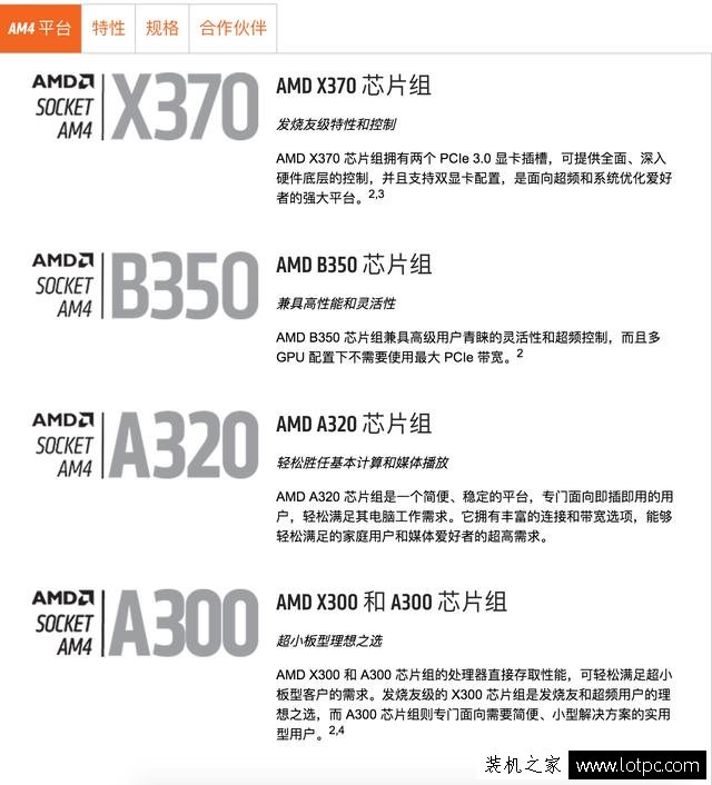 AMD Ryzen锐龙处理器配什么主板？AMD 锐龙Ryzen CPU搭配主板技巧