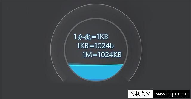 流量不够用？iPhone6+iOS10省流量大招