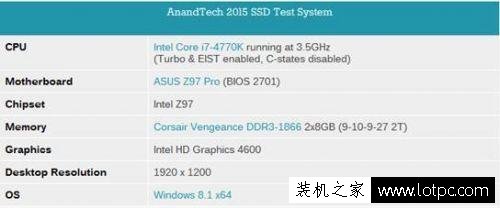 三星 960 EVO 1TB M.2 NVMe 固态硬盘评测