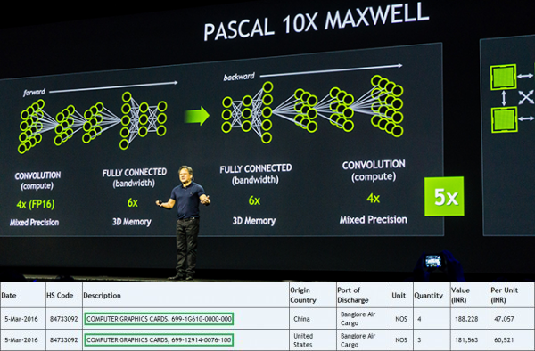 NVIDIA下一代Pascal帕斯卡显卡现身