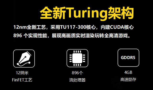 GTX1650显卡搭配知识：GTX1650配什么CPU和主板及多大电源？