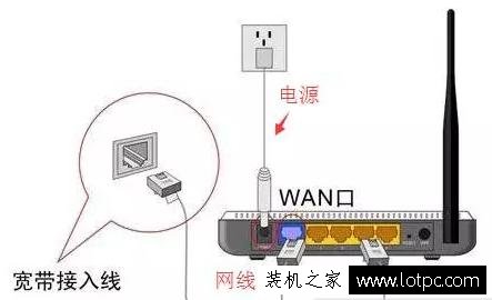 如何使用手机设置路由器及修改WiFi密码