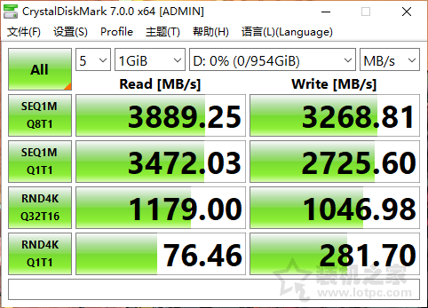 普及型PCIe 4.0 SSD来了: XPG 翼龙 S50 Lite 1TB评测