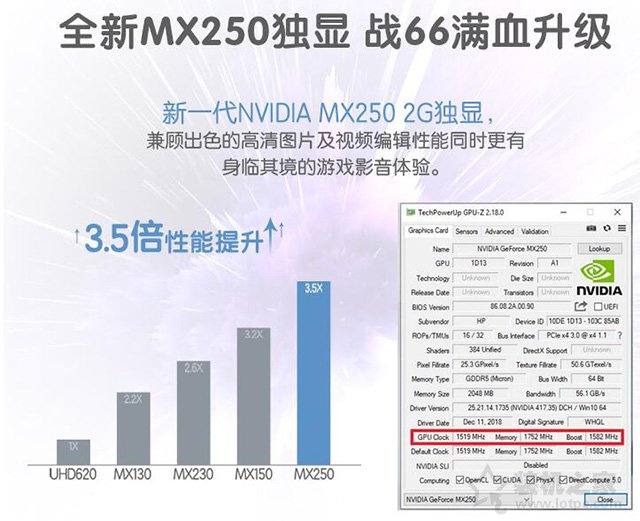 MX250显卡等于GTX1050？笔记本显卡MX250和MX150的区别对比