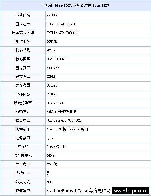 七彩虹iGame750Ti显卡参数