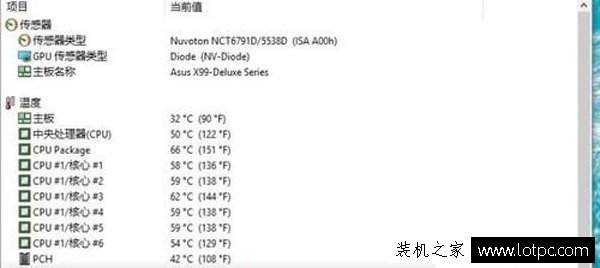 CPU导热硅脂怎么涂比较好 CPU涂硅脂正确方法