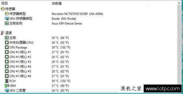 CPU导热硅脂怎么涂比较好 CPU涂硅脂正确方法