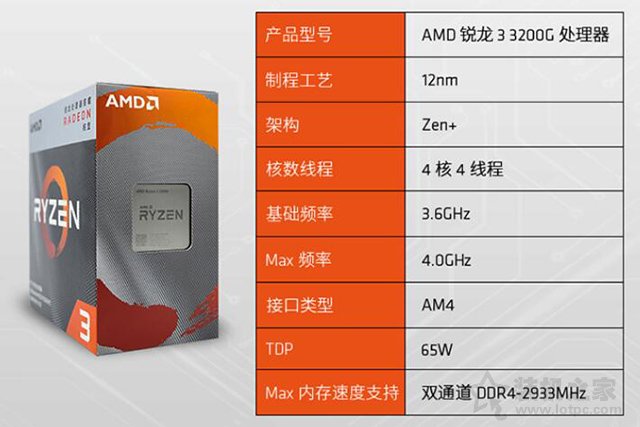 AMD 锐龙 Ryzen3 3200G