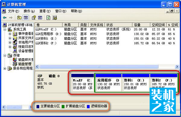 主分区、扩展分区和逻辑分区知识