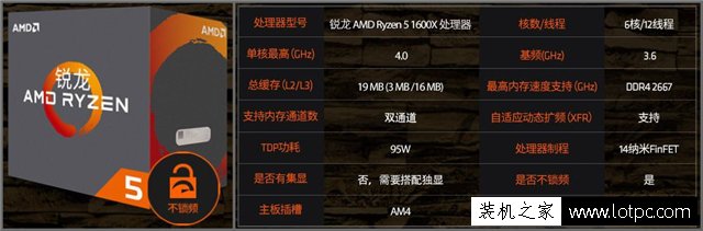 7000元3A中高端游戏主机配置推荐，锐龙R5-1600X搭配RX580显卡