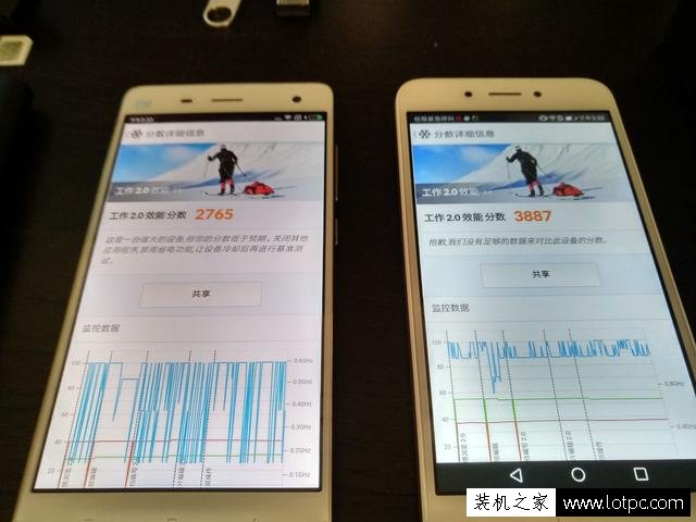 采用高通骁龙430处理器的手机能买吗？实际测试告诉你答案