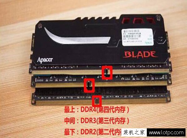 电脑内存知识：内存ddr4和ddr3的区别是什么？