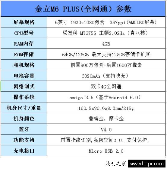 金立m6 plus怎么样？金立M6 PLUS开箱及性能评测