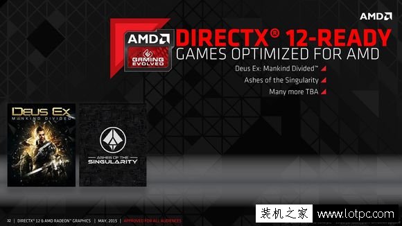 解析AMD在DX12时代下三大优化