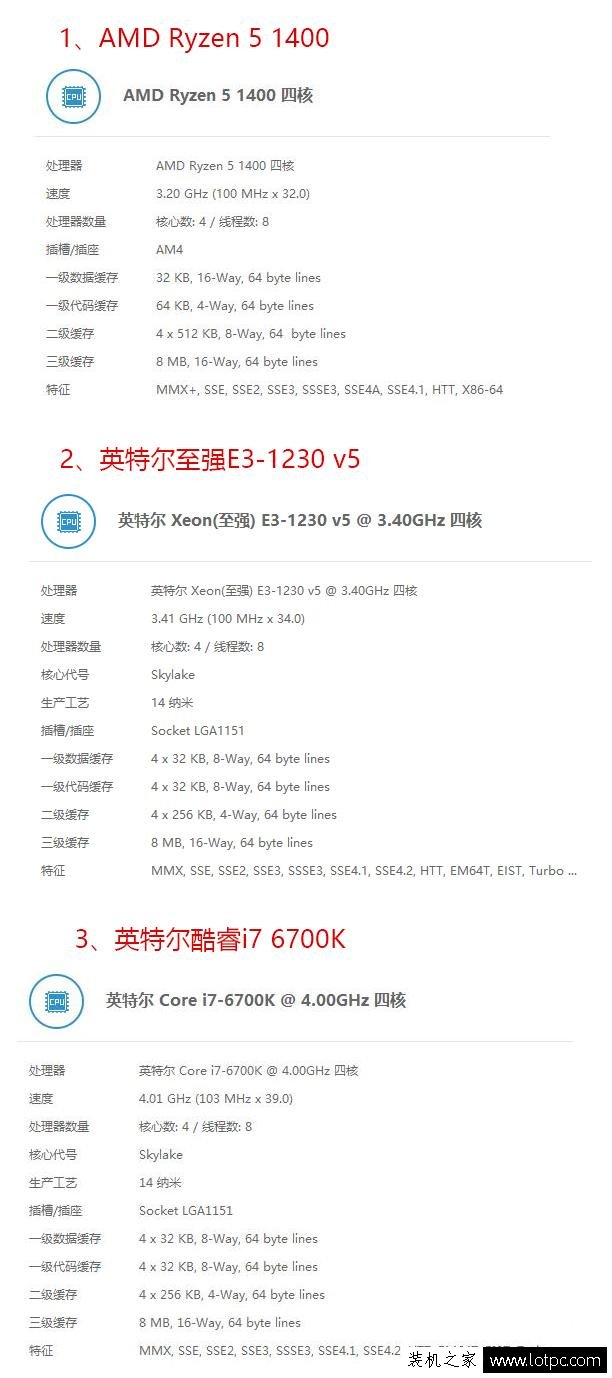 AMD Ryzen 5 1400鲁大师跑分多少？对比E3-1230 v5和i7 6700K