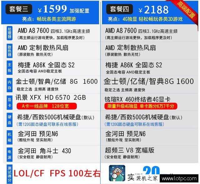 小白装机请远离那些坑爹的电商组装电脑主机，i7配H110？
