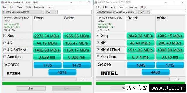 AMD平台硬盘性能性能弱？AMD平台和intel平台硬盘性能对比实测