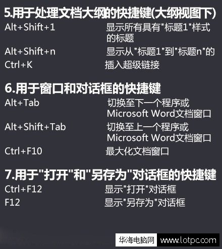用于处理文档大纲的快捷键