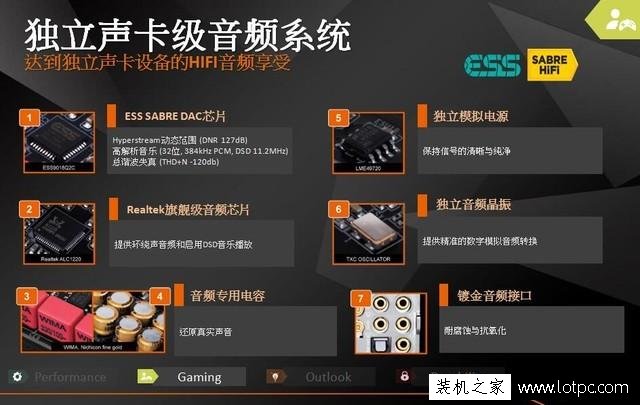 Z370主板相比Z270主板升级了什么？Z270主板与Z270主板区别