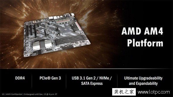 AMD AM4芯片组差异比较 Ryzen CPU 全不锁频