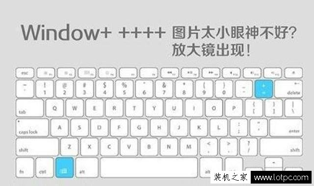 8个电脑工作者必备键盘快捷键 大大提升工作效率