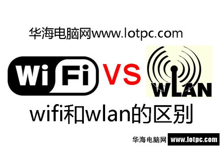 wlan和wifi的区别