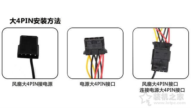 机箱风扇如何安装利于散热？机箱风扇安装方法+安装方向图解教程