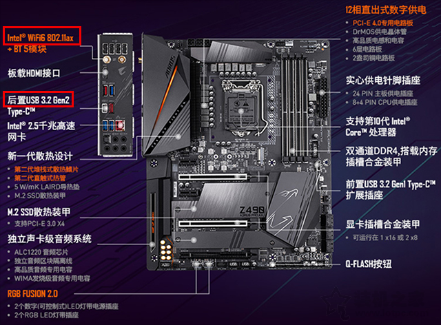 主板B460和Z490哪个好？Z490主板和B460主板区别对比知识