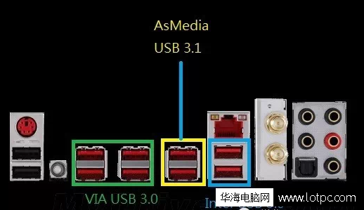 asmedia USB3.1