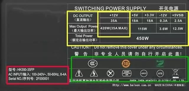 台式机电源怎么选？易学易懂的电脑电源的基础知识