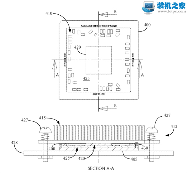 AM4新接口