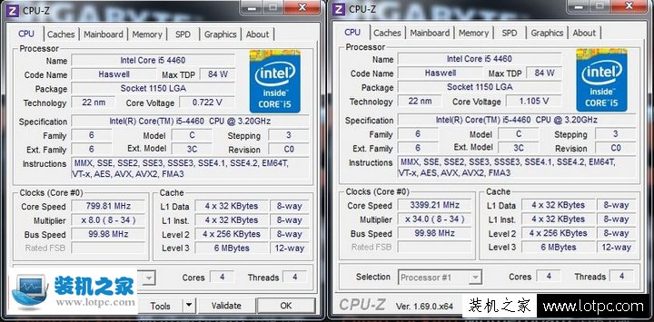 intel酷睿i5 4460 CPU-Z测试