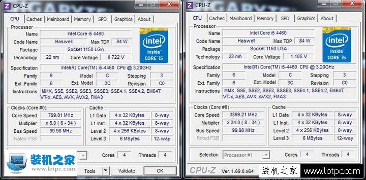 intel酷睿i5 4460 CPU-Z测试