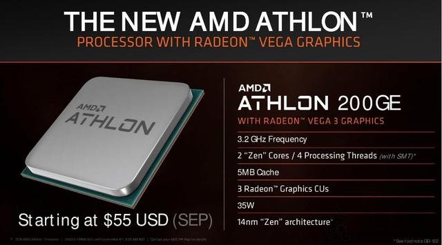 AMD新款速龙200GE、220GE、240GE正式发布！