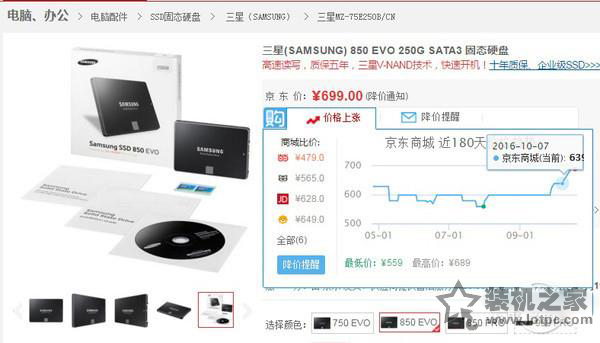 近期内存、固态硬盘继续疯狂涨价中...