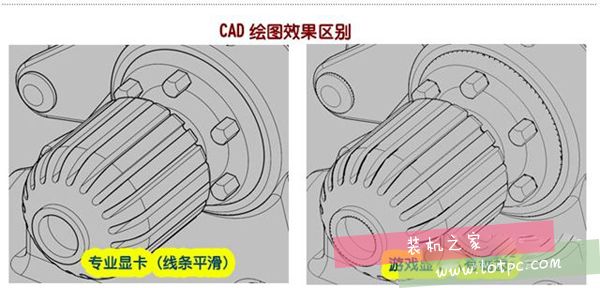 显卡知识：专业图形显卡和游戏显卡区别是什么？